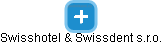 Swisshotel & Swissdent s.r.o. - náhled vizuálního zobrazení vztahů obchodního rejstříku