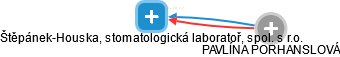 Štěpánek-Houska, stomatologická laboratoř, spol. s r.o. - náhled vizuálního zobrazení vztahů obchodního rejstříku