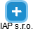 IAP s.r.o. - náhled vizuálního zobrazení vztahů obchodního rejstříku