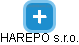 HAREPO s.r.o. - náhled vizuálního zobrazení vztahů obchodního rejstříku