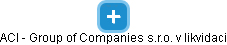 ACI - Group of Companies s.r.o. v likvidaci - náhled vizuálního zobrazení vztahů obchodního rejstříku