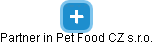 Partner in Pet Food CZ s.r.o. - náhled vizuálního zobrazení vztahů obchodního rejstříku