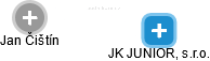 JK JUNIOR, s.r.o. - náhled vizuálního zobrazení vztahů obchodního rejstříku