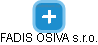 FADIS OSIVA s.r.o. - náhled vizuálního zobrazení vztahů obchodního rejstříku