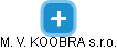 M. V. KOOBRA s.r.o. - náhled vizuálního zobrazení vztahů obchodního rejstříku