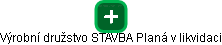Výrobní družstvo STAVBA Planá v likvidaci - náhled vizuálního zobrazení vztahů obchodního rejstříku