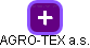 AGRO-TEX a.s. - náhled vizuálního zobrazení vztahů obchodního rejstříku
