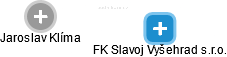 FK Slavoj Vyšehrad s.r.o. - náhled vizuálního zobrazení vztahů obchodního rejstříku
