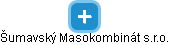 Šumavský Masokombinát s.r.o. - náhled vizuálního zobrazení vztahů obchodního rejstříku
