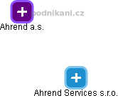 Ahrend a.s. - náhled vizuálního zobrazení vztahů obchodního rejstříku