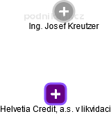 Helvetia Credit, a.s. 