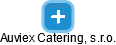 Auviex Catering, s.r.o. - náhled vizuálního zobrazení vztahů obchodního rejstříku