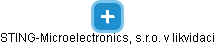 STING-Microelectronics, s.r.o. v likvidaci - náhled vizuálního zobrazení vztahů obchodního rejstříku