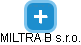 MILTRA B s.r.o. - náhled vizuálního zobrazení vztahů obchodního rejstříku