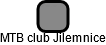 MTB club Jilemnice - náhled vizuálního zobrazení vztahů obchodního rejstříku