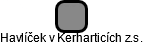 Havlíček v Kerharticích z.s. - náhled vizuálního zobrazení vztahů obchodního rejstříku