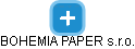 BOHEMIA PAPER s.r.o. - náhled vizuálního zobrazení vztahů obchodního rejstříku