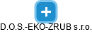 D.O.S.-EKO-ZRUB s.r.o. - náhled vizuálního zobrazení vztahů obchodního rejstříku