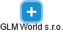 GLM World s.r.o. - náhled vizuálního zobrazení vztahů obchodního rejstříku
