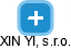 XIN YI, s.r.o. - náhled vizuálního zobrazení vztahů obchodního rejstříku