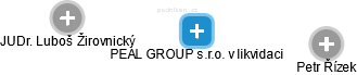 PEAL GROUP s.r.o. 