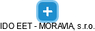 IDO EET - MORAVIA, s.r.o. - náhled vizuálního zobrazení vztahů obchodního rejstříku