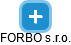 FORBO s.r.o. - náhled vizuálního zobrazení vztahů obchodního rejstříku