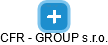 CFR - GROUP s.r.o. - náhled vizuálního zobrazení vztahů obchodního rejstříku