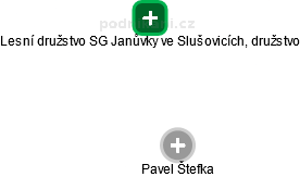 Lesní družstvo SG Janůvky ve Slušovicích, družstvo - náhled vizuálního zobrazení vztahů obchodního rejstříku