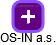 OS-IN a.s. - náhled vizuálního zobrazení vztahů obchodního rejstříku