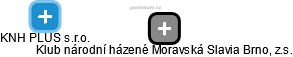 Klub národní házené Moravská Slavia Brno, z.s. - náhled vizuálního zobrazení vztahů obchodního rejstříku