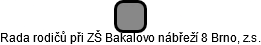 Rada rodičů při ZŠ Bakalovo nábřeží 8 Brno, z.s. - náhled vizuálního zobrazení vztahů obchodního rejstříku