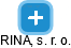 RINA, s. r. o. - náhled vizuálního zobrazení vztahů obchodního rejstříku