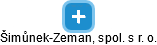 Šimůnek-Zeman, spol. s r. o. - náhled vizuálního zobrazení vztahů obchodního rejstříku