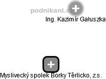 Myslivecký spolek Borky Těrlicko, z.s. - náhled vizuálního zobrazení vztahů obchodního rejstříku