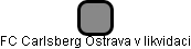 FC Carlsberg Ostrava 