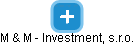 M & M - Investment, s.r.o. - náhled vizuálního zobrazení vztahů obchodního rejstříku