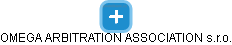 OMEGA ARBITRATION ASSOCIATION s.r.o. - náhled vizuálního zobrazení vztahů obchodního rejstříku