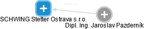 SCHWING Stetter Ostrava s.r.o. - náhled vizuálního zobrazení vztahů obchodního rejstříku