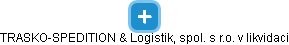 TRASKO-SPEDITION & Logistik, spol. s r.o. v likvidaci - náhled vizuálního zobrazení vztahů obchodního rejstříku