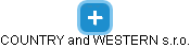 COUNTRY and WESTERN s.r.o. - náhled vizuálního zobrazení vztahů obchodního rejstříku