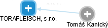 TORAFLEISCH, s.r.o. - náhled vizuálního zobrazení vztahů obchodního rejstříku