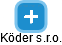 Köder s.r.o. - náhled vizuálního zobrazení vztahů obchodního rejstříku