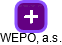 WEPOL, a.s. - náhled vizuálního zobrazení vztahů obchodního rejstříku