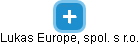 Lukas Europe, spol. s r.o. - náhled vizuálního zobrazení vztahů obchodního rejstříku