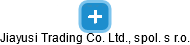 Jiayusi Trading Co. Ltd., spol. s r.o. - náhled vizuálního zobrazení vztahů obchodního rejstříku