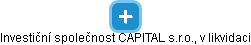 Investiční společnost CAPITAL s.r.o., v likvidaci - náhled vizuálního zobrazení vztahů obchodního rejstříku
