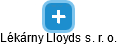 Lékárny Lloyds s. r. o. - náhled vizuálního zobrazení vztahů obchodního rejstříku
