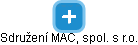 Sdružení MAC, spol. s r.o. - náhled vizuálního zobrazení vztahů obchodního rejstříku