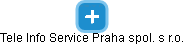 Tele Info Service Praha spol. s r.o. - náhled vizuálního zobrazení vztahů obchodního rejstříku